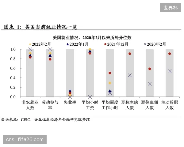 数据测算：大型体育赛事对举办地周边消费的平均带动效应已达到1-4.8