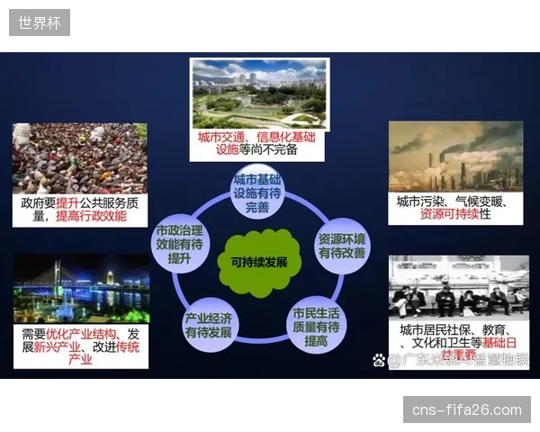 随着5G和AI的渗透，大型体育场馆自身将演变为一个强大的边缘计算节点，统一处理现场所有数据